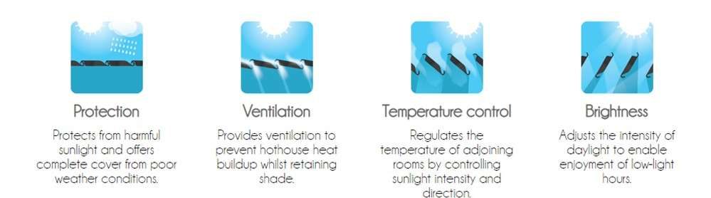 Bioclimatic Pergola: What is it and what are its advantages?, image 5 Bioclimatic Pergola: What is it and what are its advantages?, image 5